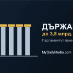 Илюстративна графика за държавния дълг и парламента през 2026 г.