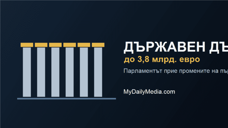 Илюстративна графика за държавния дълг и парламента през 2026 г.