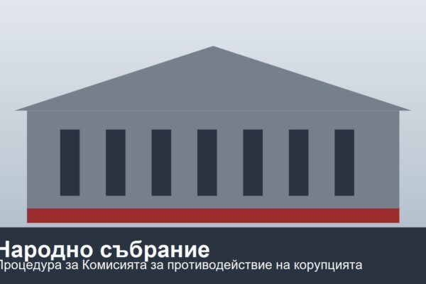 Илюстрация за процедура в Народното събрание за Комисията за противодействие на корупцията