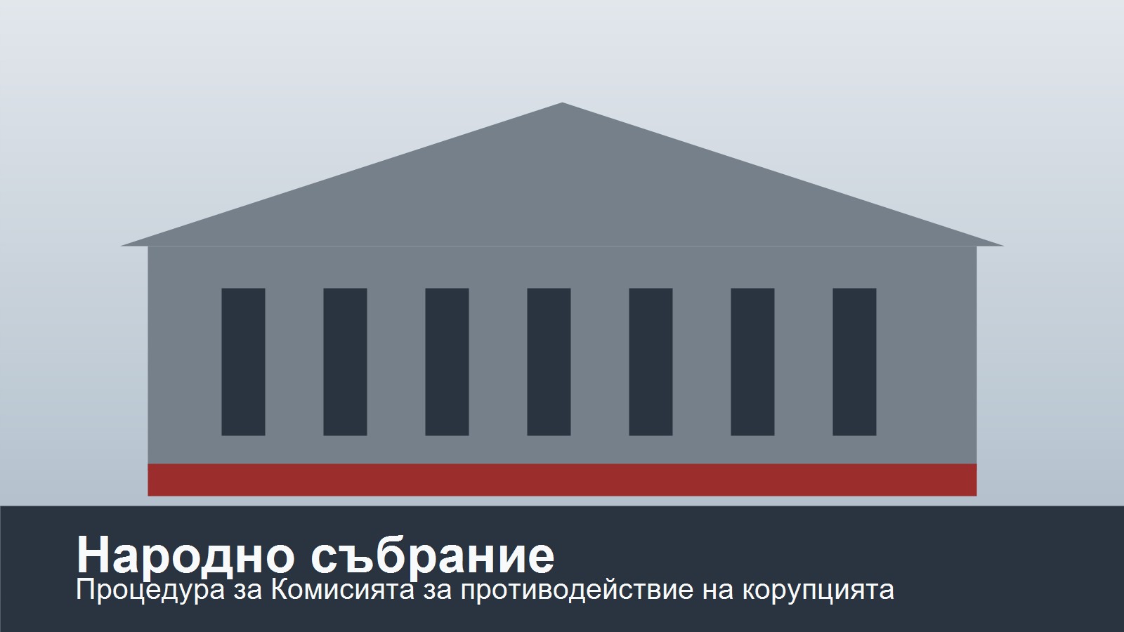Илюстрация за процедура в Народното събрание за Комисията за противодействие на корупцията